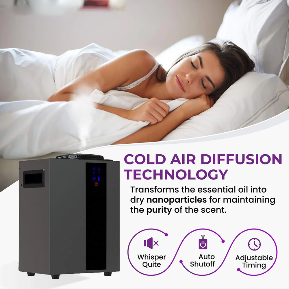 NAMSTE 4000m³ HVAC System Arom - đánh giá và giá Perfume Room Fragrance
