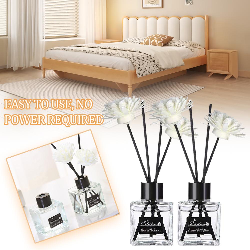 Flameless Home Fragrance Frees - đánh giá và giá Perfume Fragrance For Room