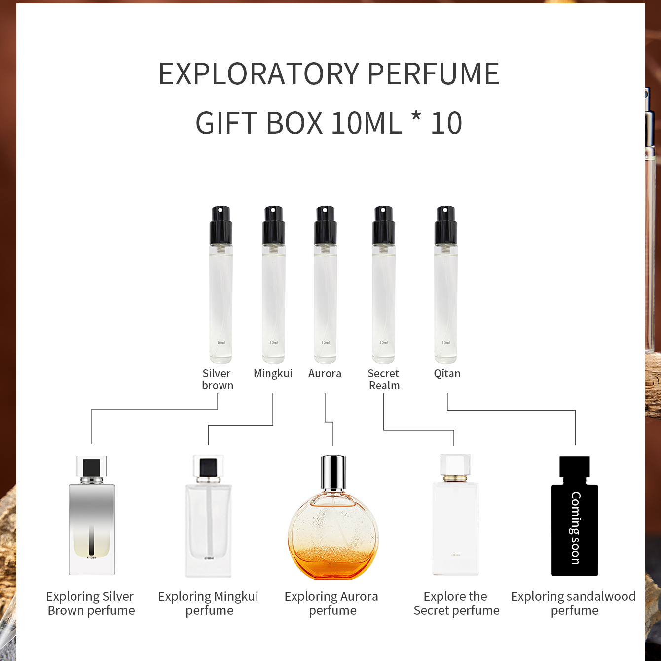 MAJESTY SECRET PHEROMAX Men's  - đánh giá và giá Perfume And Fragrance Difference