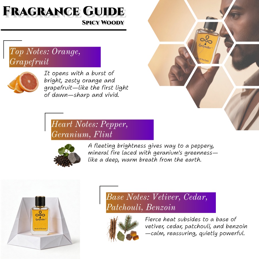 Long-Lasting Premium Men's Col - đánh giá và giá Perfume For Fragrance